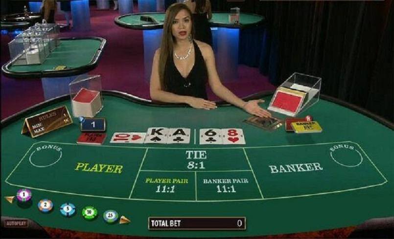 Giới thiệu bài Baccarat
